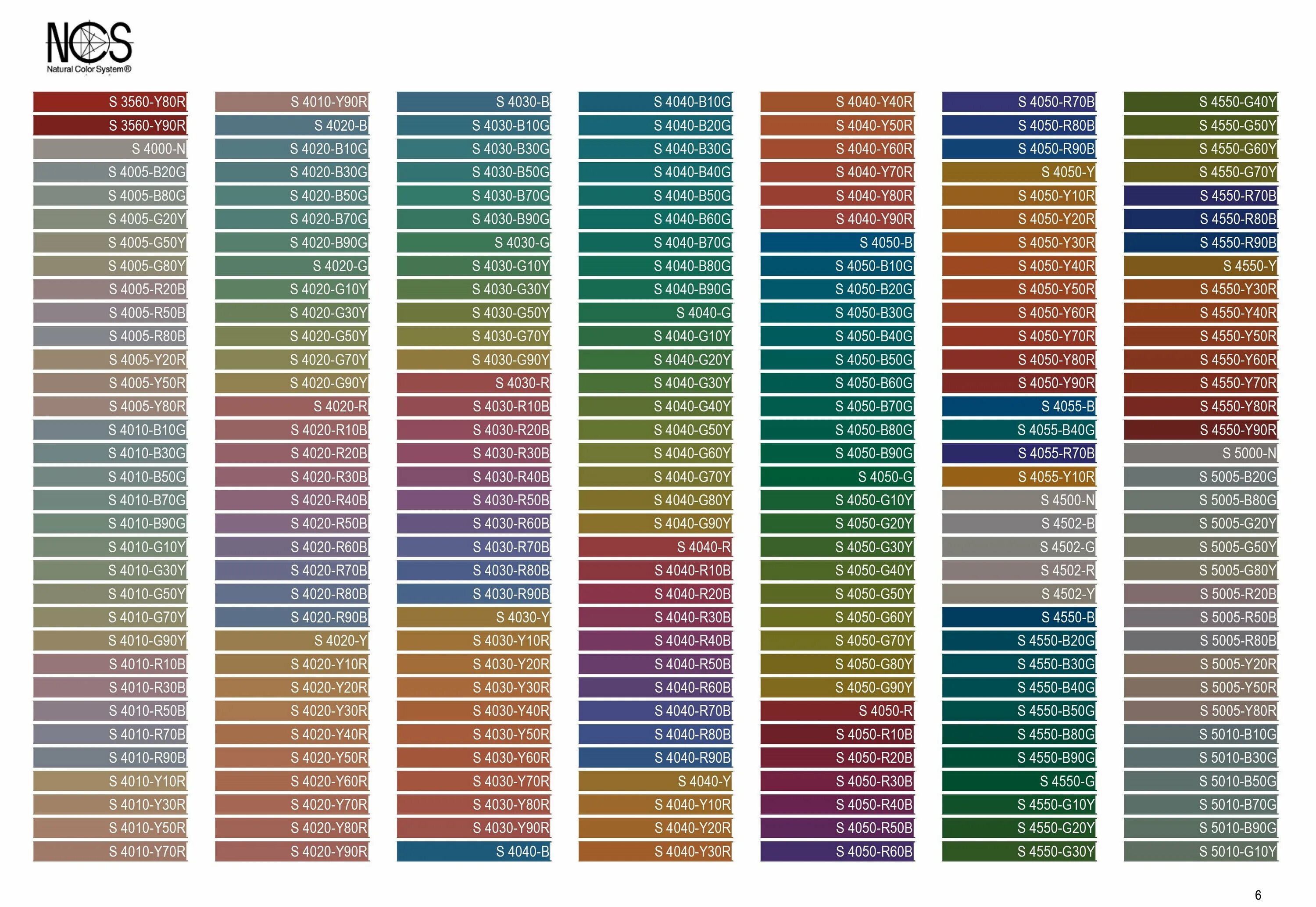 Каталог цветов фото Натуральная система цвета NCS (Natural Color System) - Duvils.ru