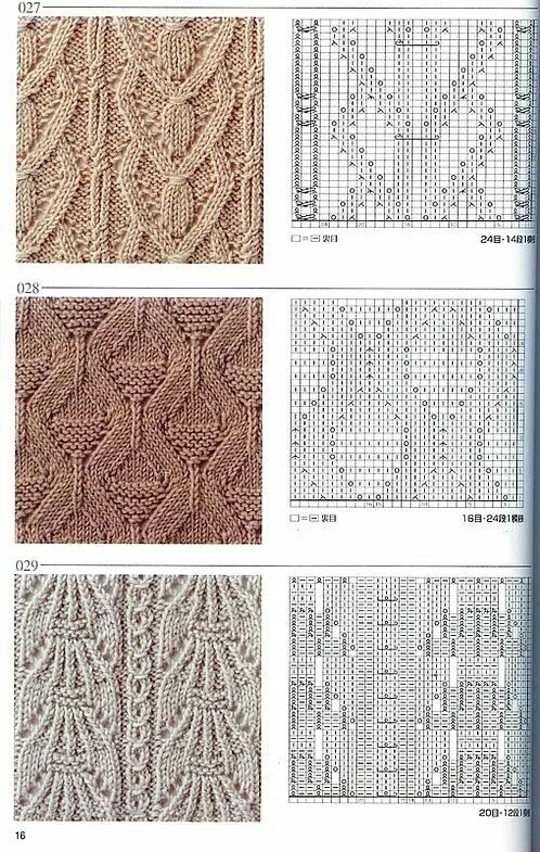 Каталог узоров спицами со схемами Tricot : points fantaisie avec diagramme Схемы вязания кружева, Вязальные машины