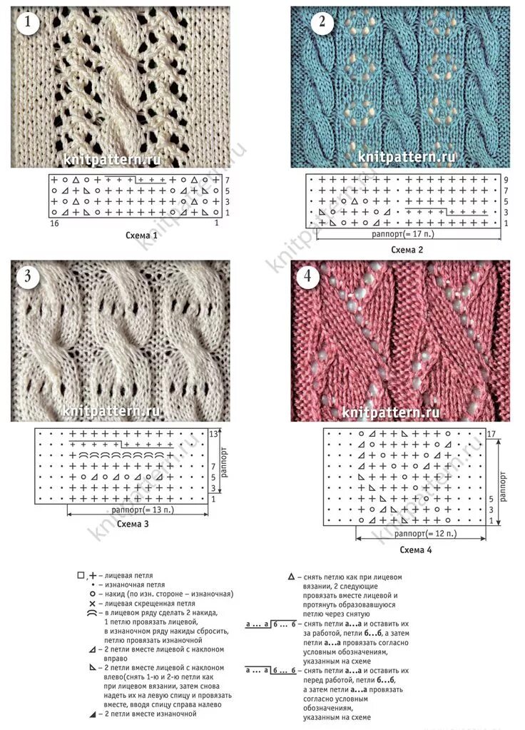 Каталог узоров спицами со схемами Схемы и описание с рисунками связанных спицами узоров с комбинацией ажурных доро