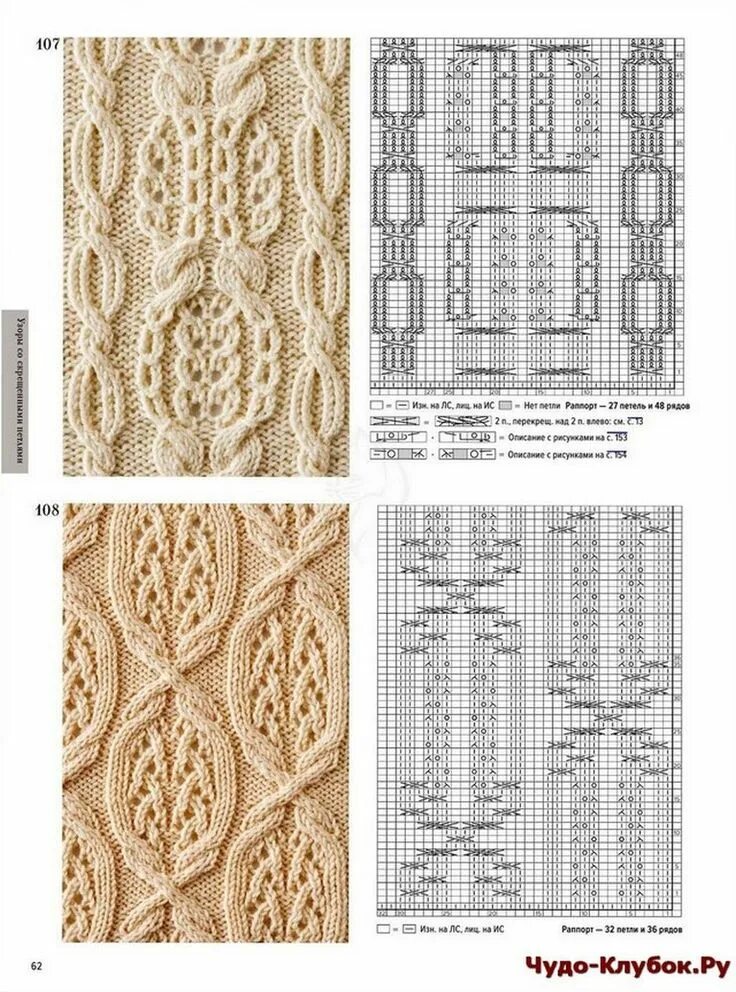 Каталог узоров спицами со схемами и описанием с перекрещеванием петель спицами Японские 23 Knitting charts, Pattern books, Kni