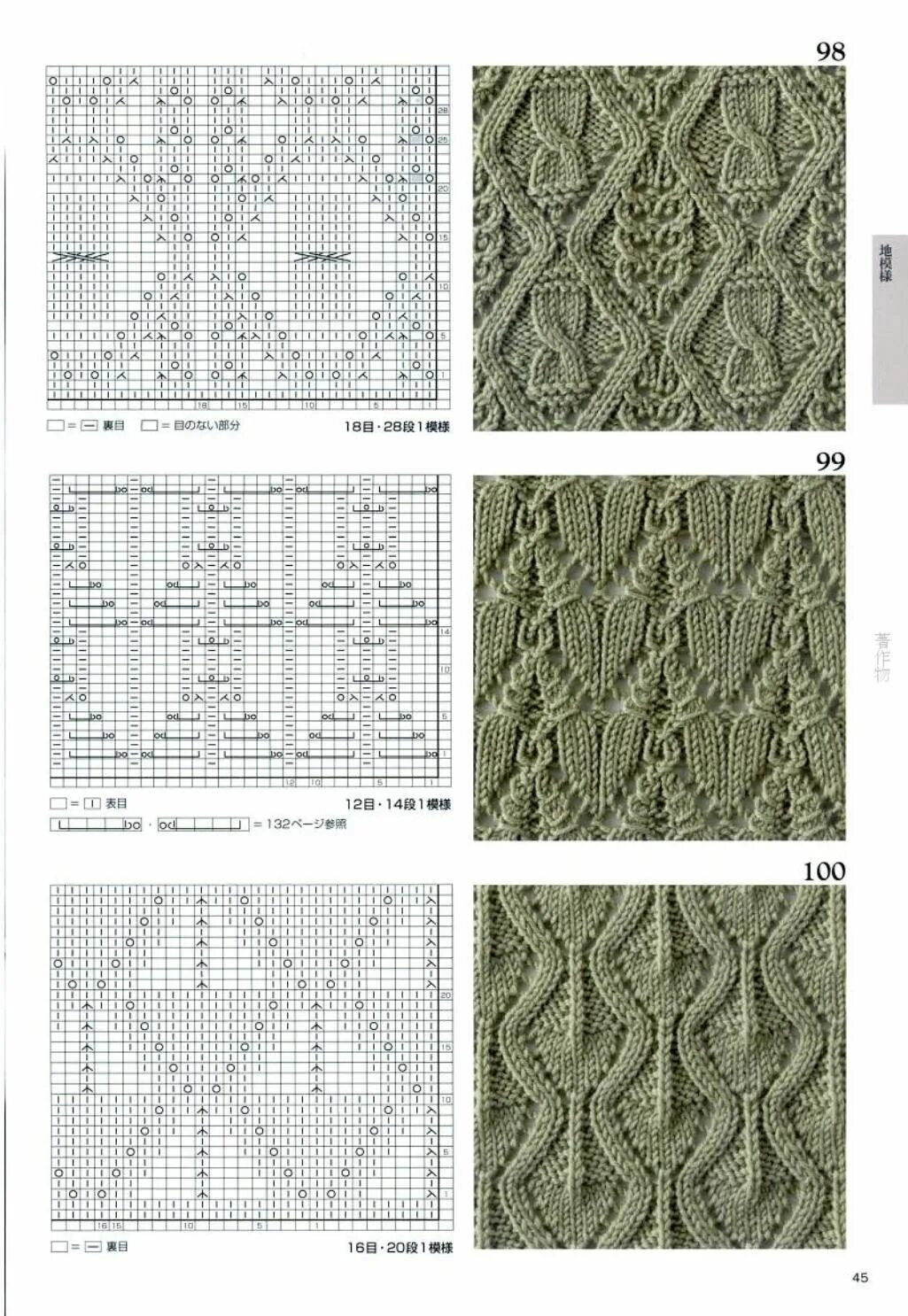 Каталог узоров спицами со схемами и описанием image (1025 × 1486) Японские узоры, Вязаные стежки, Схемы вязания