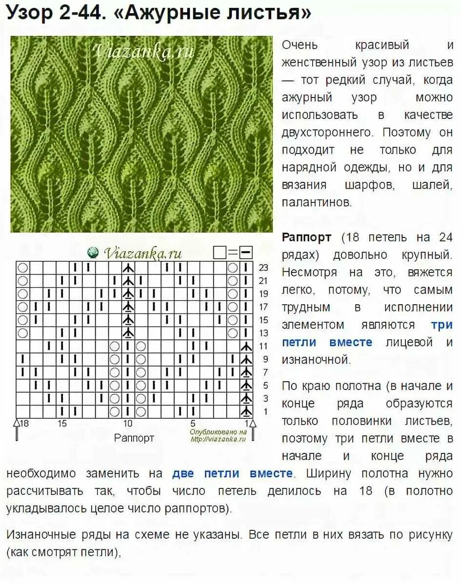 Каталог узоров спицами со схемами и описанием Картинки ВЯЗКА СПИЦЫ СХЕМЫ УЗОРЫ