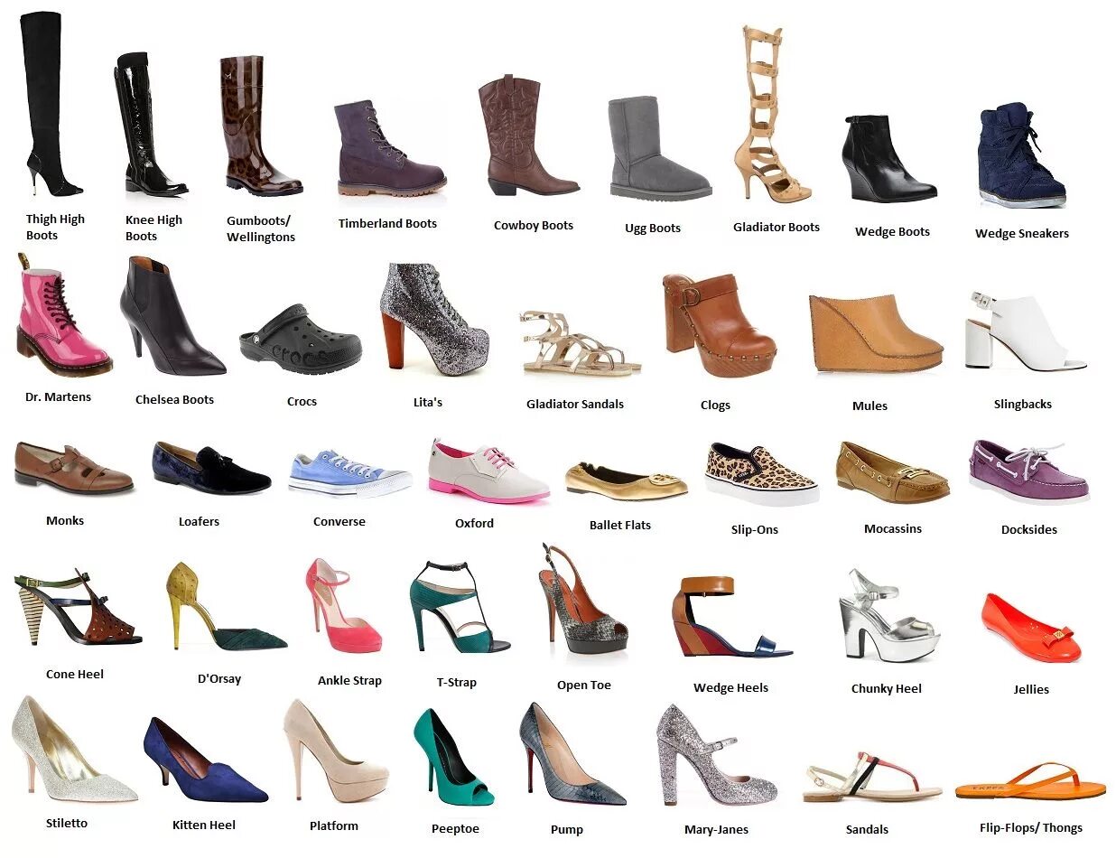 Каталог женской обуви фото OOMPH!!! on WordPress.com Tipos de zapatos mujer, Nombre de zapatos, Estilo de z