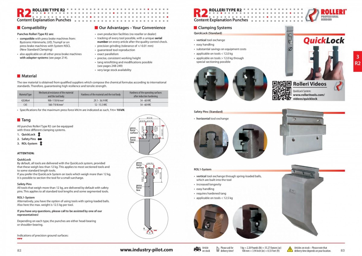 Каталоги оснастки Пуансоны R2. Rolleri - Каталоги - оснастка.shop