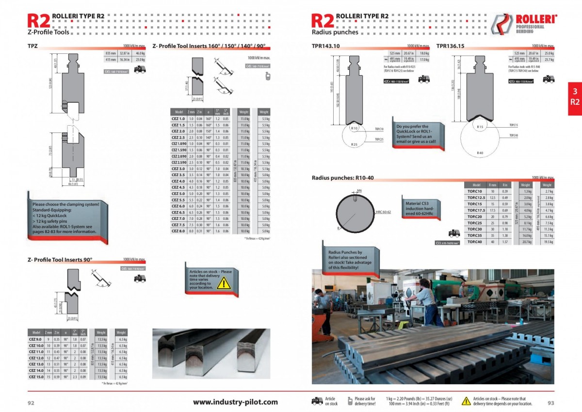 Каталоги оснастки Пуансоны R2. Rolleri - Каталоги - оснастка.shop