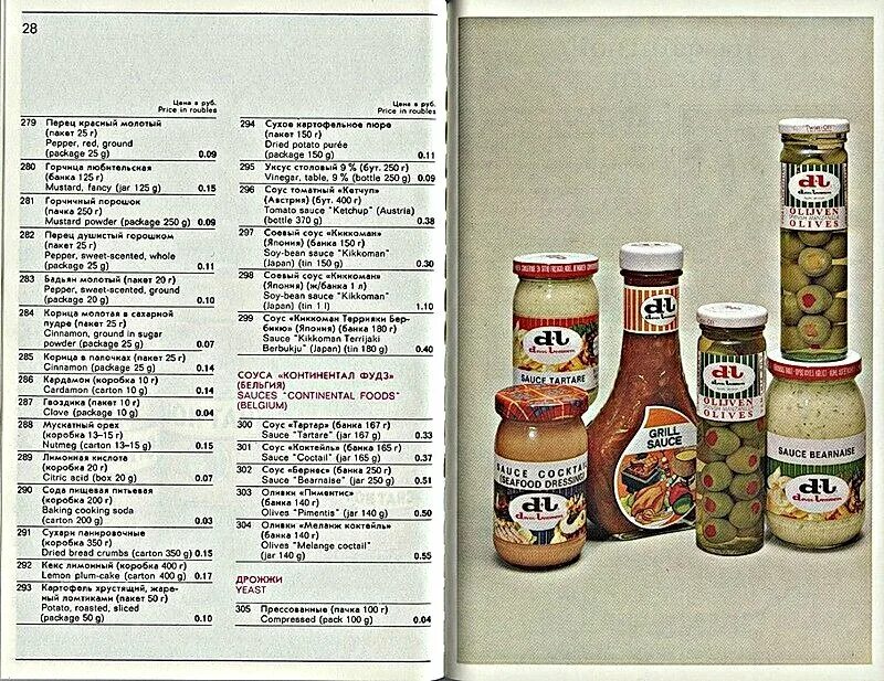 Каталоги советских товаров фото Березка - магазин для избранных. Мифы о всеобщем социальном равенстве в СССР NOI