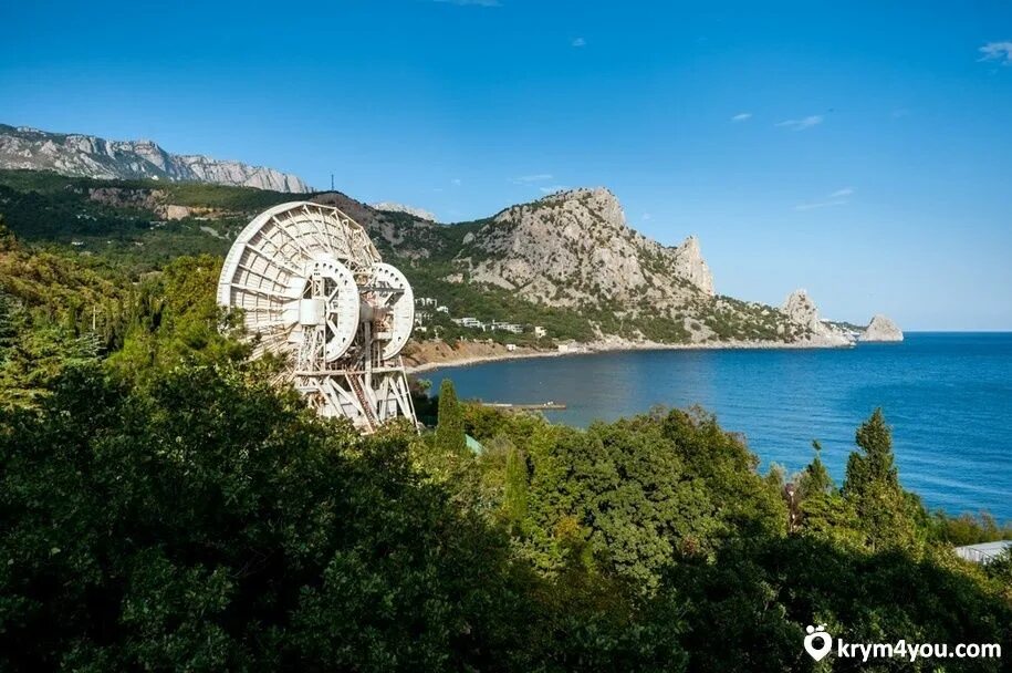 Кацивели крым фото поселка Симеизская обсерватория Outdoor, Water, Coastline