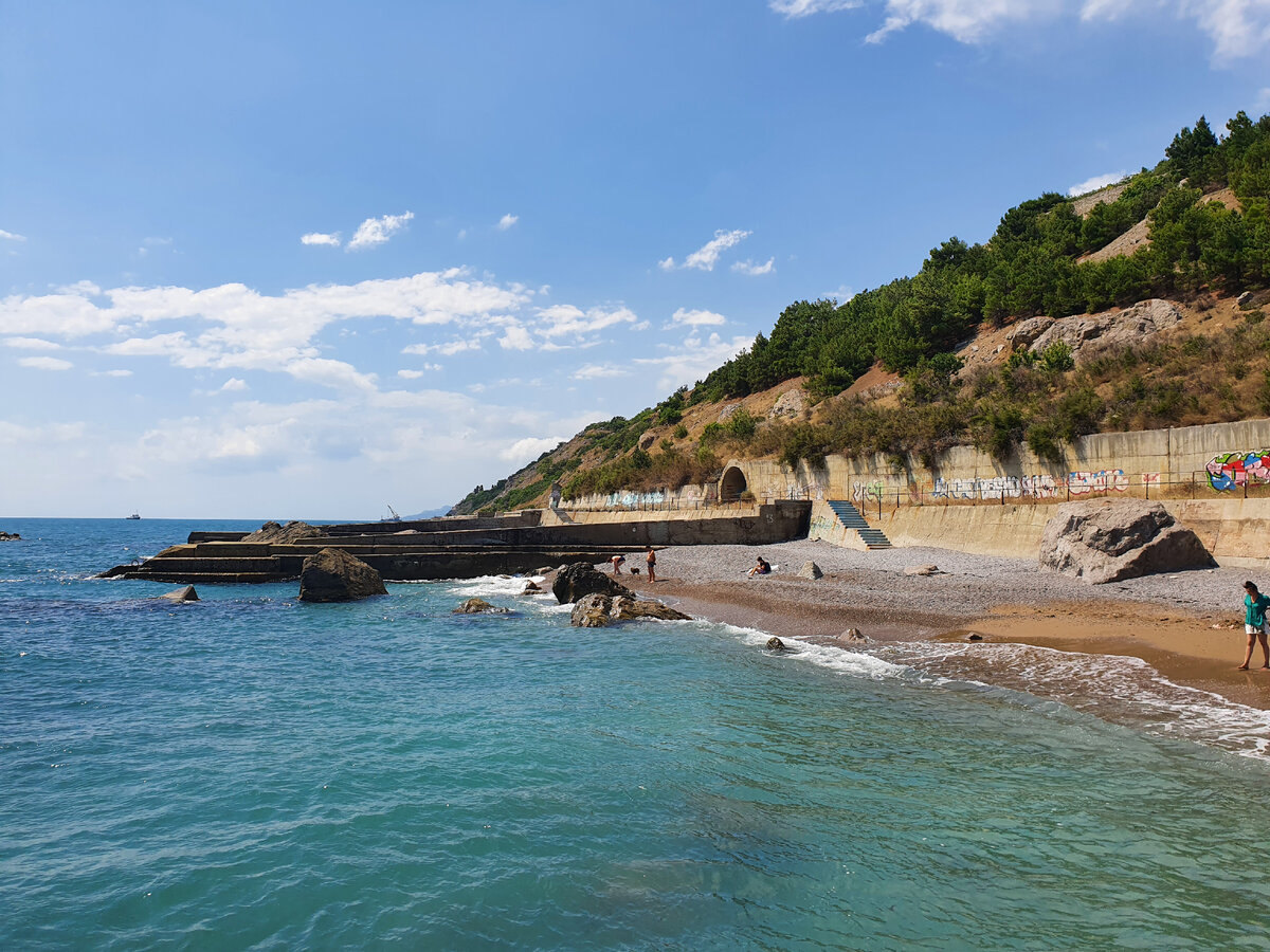 Кацивели пляж фото Крым Кацивели. Курортный поселок, где изучали звезды и море. Возможно, будущий М