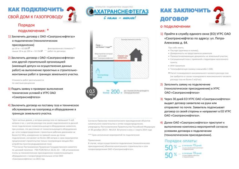 Категории подключения газа КАК ПОДКЛЮЧИТЬ СВОЙ ДОМ К ГАЗОПРОВОДУ Порядок