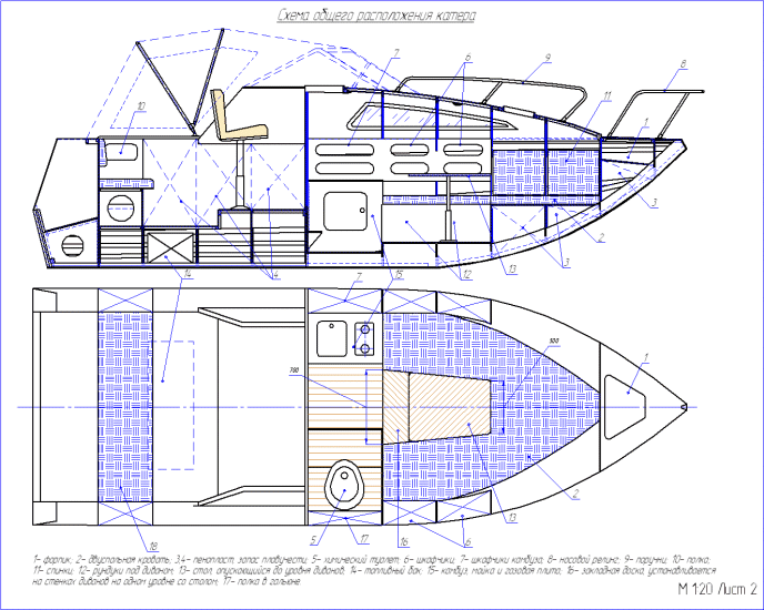 Катер своими руками чертежи Пин от пользователя Hero Pasti на доске Boat Design в 2023 г Лодка, Яхта, Трейле