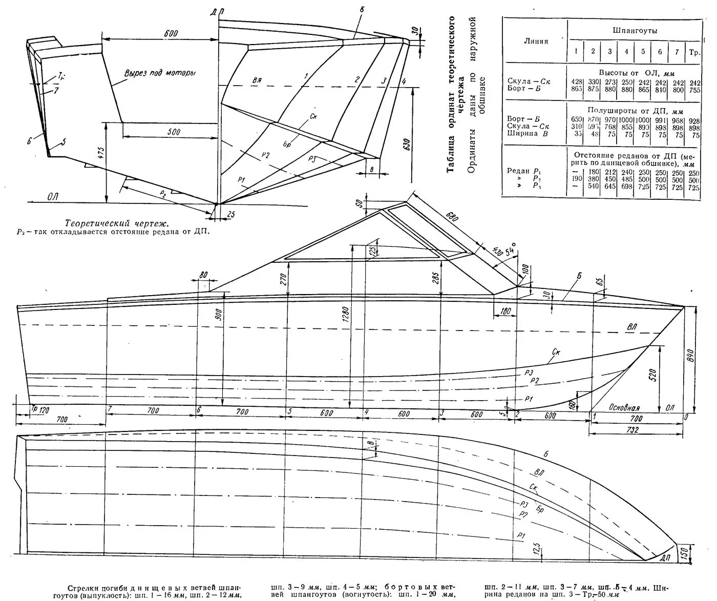 Катер своими руками чертежи Проект моторной лодки "Суперкосатка" (Проекты / Моторные лодки / 1970) - Barque.