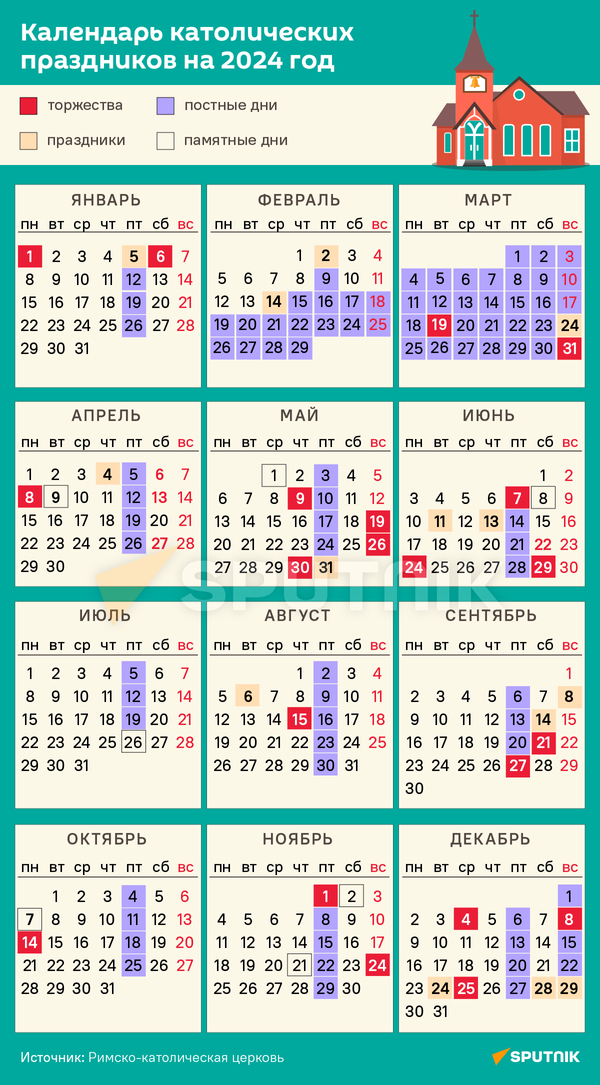 Католический календарь 2024 с праздниками Календарь католических праздников на 2024 год - 22.11.2023, Sputnik Беларусь