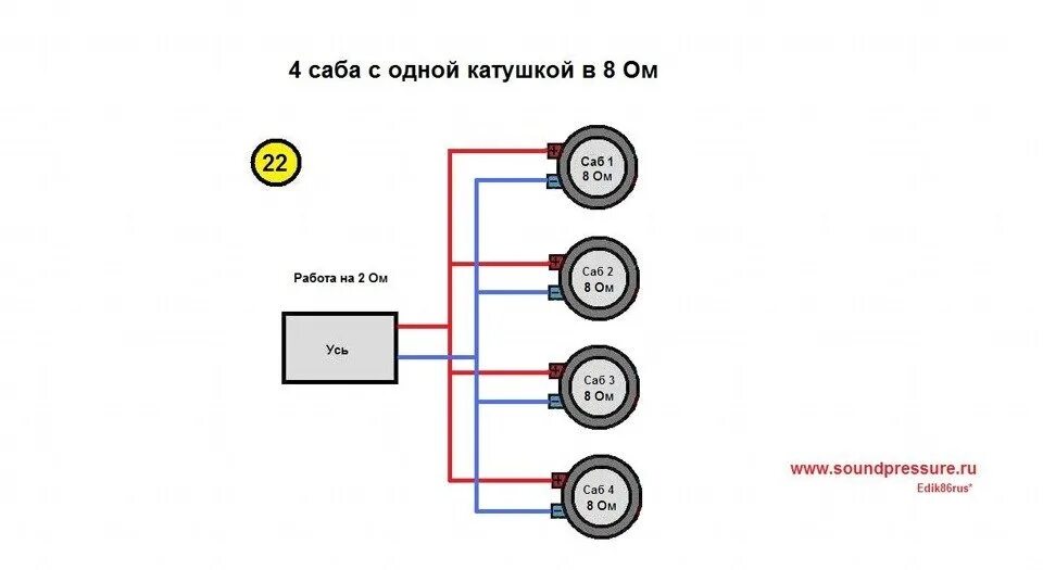 Катушка 2 2 подключение в 1ом Подключение сабов - Chery A5 Fora, 2 л, 2007 года автозвук DRIVE2