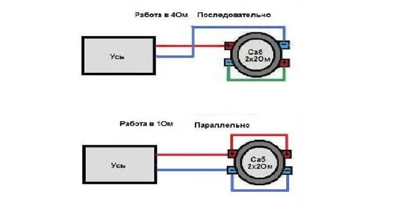 Катушка 2 2 подключение в 1ом Ответы Mail.ru: Как подключить усь к сабу чтоб лучше было?