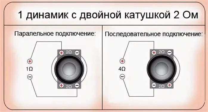 Катушка 2 2 подключение в 1ом Обзор "Самой громкой Daewoo Sens" - Daewoo Sens, 1,3 л, 2004 года автозвук DRIVE