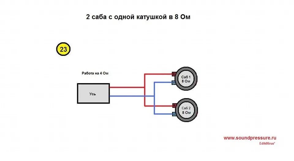 Катушка 2 2 подключение в 1ом Виды подключения сабвуфера. - Lada Приора хэтчбек, 1,6 л, 2014 года автозвук DRI