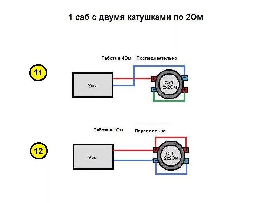 Катушка 2 2 подключение в 1ом ПОДКЛЮЧЕНИЙ САБВУФЕРОВ - Mazda 3 (1G) BK, 2 л, 2006 года автозвук DRIVE2