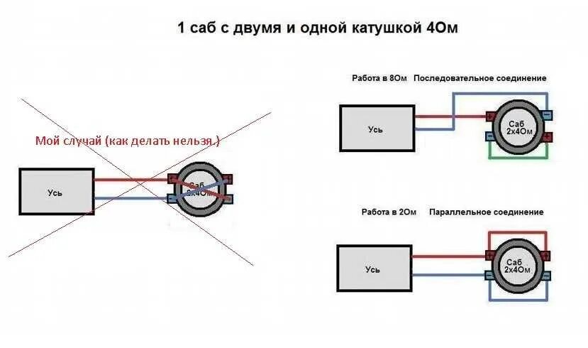 Катушка 2 2 подключение в 1ом Картинки ПОДКЛЮЧЕНИЕ ДВУХ КАТУШЕК