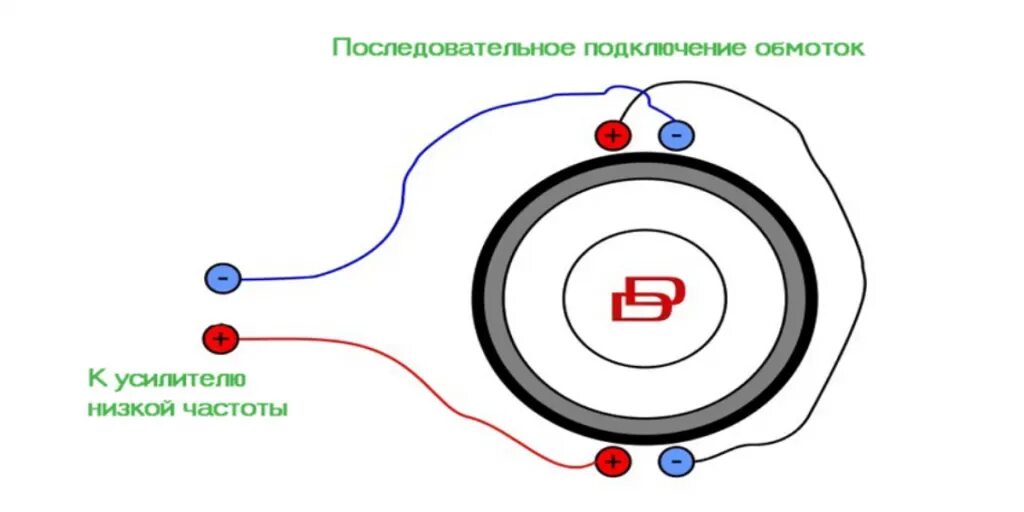 Катушка 2 2 подключение в 1ом Подключение динамика с двумя катушками. Как соединить катушки с 2 динамиками