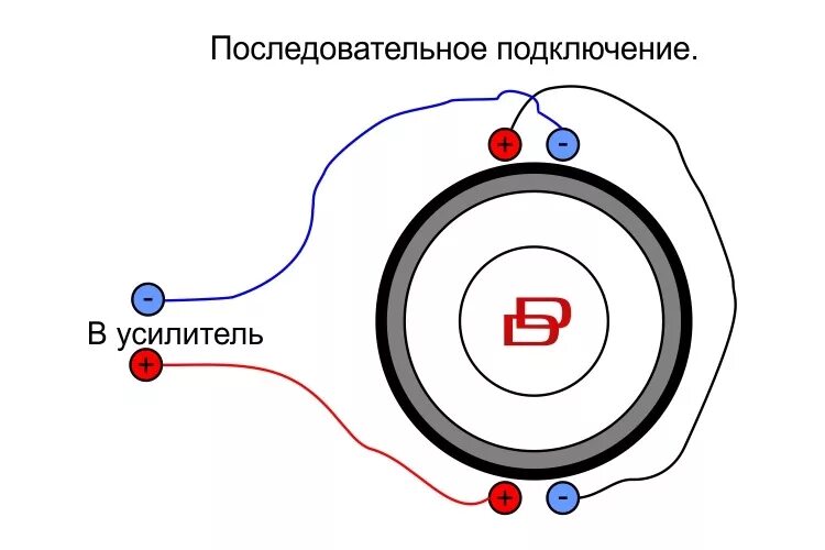 Катушка 4 4 ом подключение Сабвуфер и еще парочка проводов. - Lada Приора хэтчбек, 1,6 л, 2012 года автозву