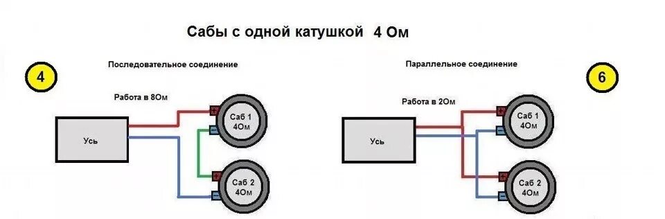 Катушка 4 4 ом подключение Free Air два DLS OA10D - Toyota Mark II (100), 2 л, 1999 года автозвук DRIVE2