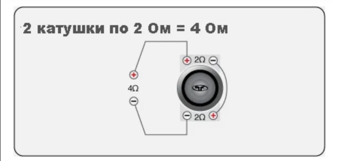 Катушка 4 4 ом подключение Шпаргалки подключения сабвуфера в картинках. - Skoda Rapid (1G), 1,6 л, 2019 год