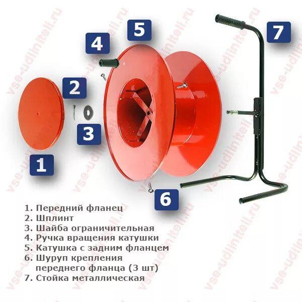 Катушка для удлинителя как подключить провод Катушка металлическая кабельная 400 мм. Производство РФ