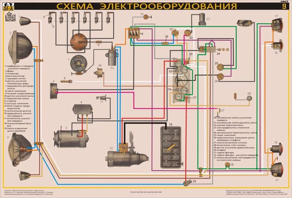 Катушка газ 52 схема подключения Электросхема ГАЗ-53А - ГАЗ 69A, 2,4 л, 1972 года электроника DRIVE2