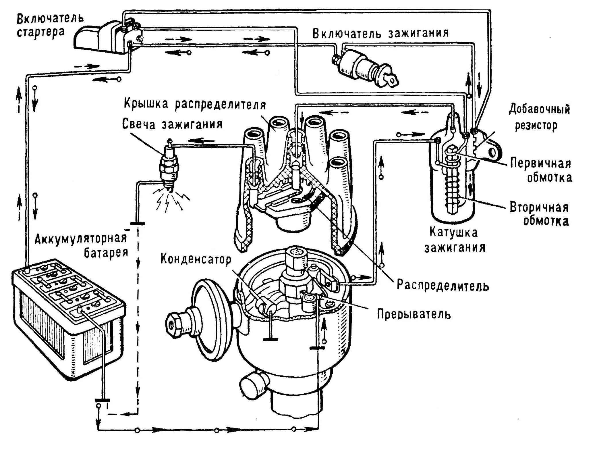 Катушка газ 52 схема подключения Схема подключения катушки газ: найдено 89 изображений