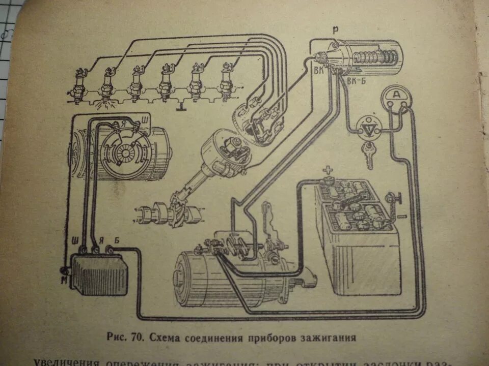 Катушка газ 52 схема подключения Вариатор. Перечитывая старые книги. - ЗАЗ 965, 0,8 л, 1965 года своими руками DR