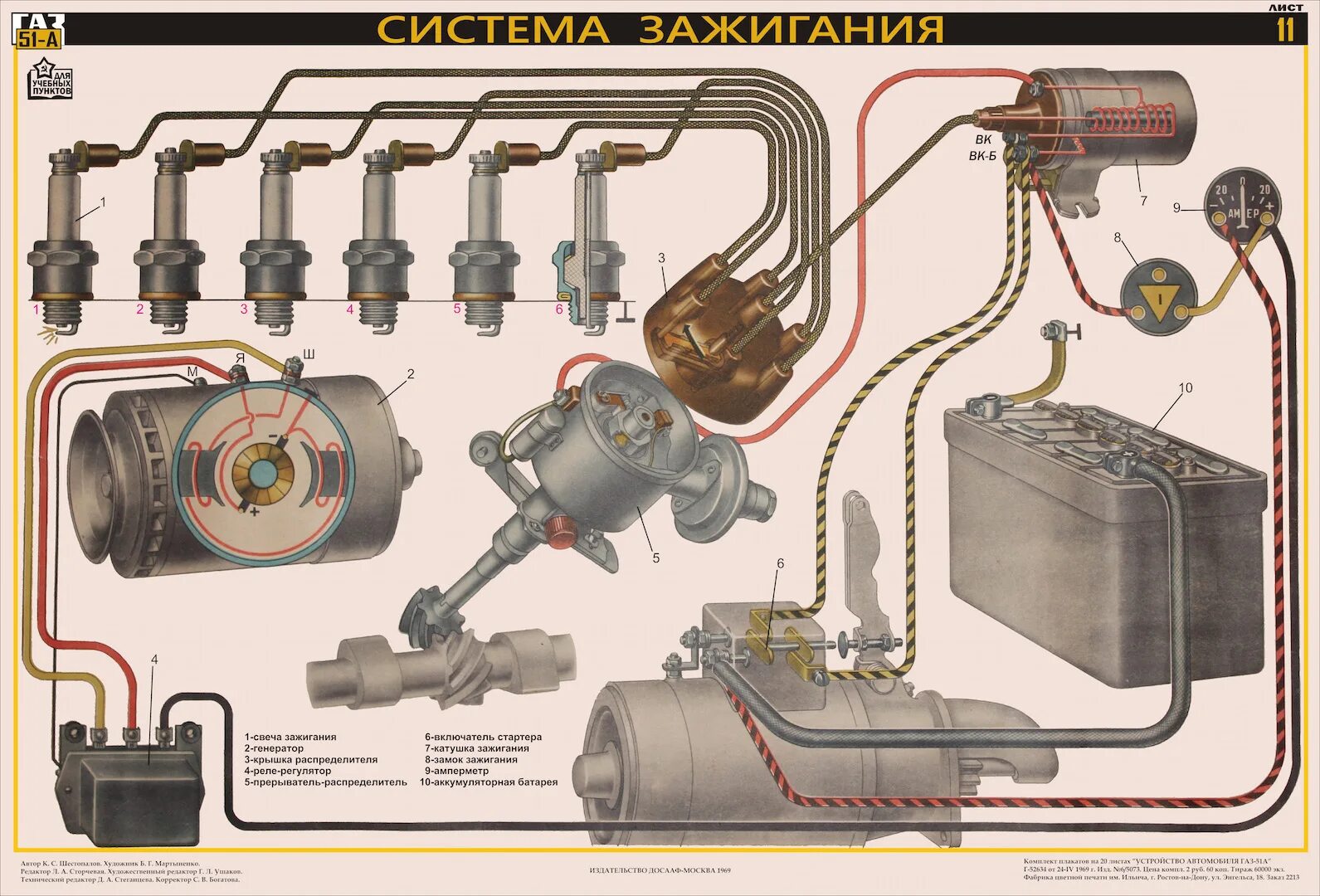 Катушка газ 52 схема подключения СВЕЧИ, КАТУШКА ЗАЖИГАНИЯ И ПРОВОДА ЗАЖИГАНИЯ на ГАЗ 51 с фото