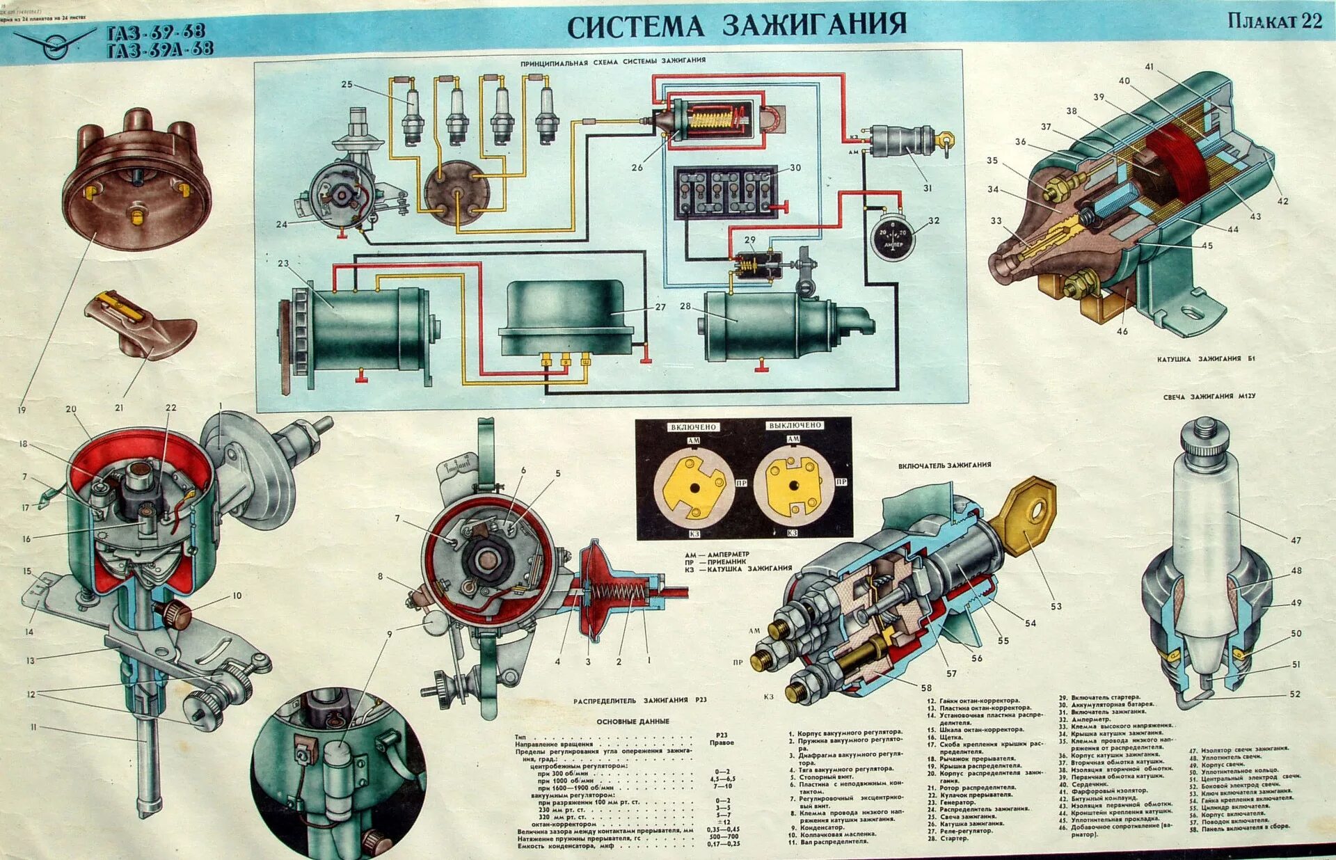 Катушка газ 52 схема подключения Плакаты - ГАЗ 69A, 2,2 л, 1972 года другое DRIVE2