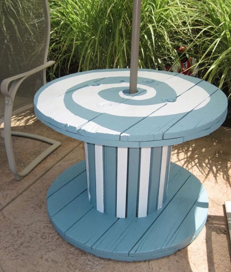 Катушка на даче своими руками Lovelyving Spool furniture, Spool tables, Wooden spool tables