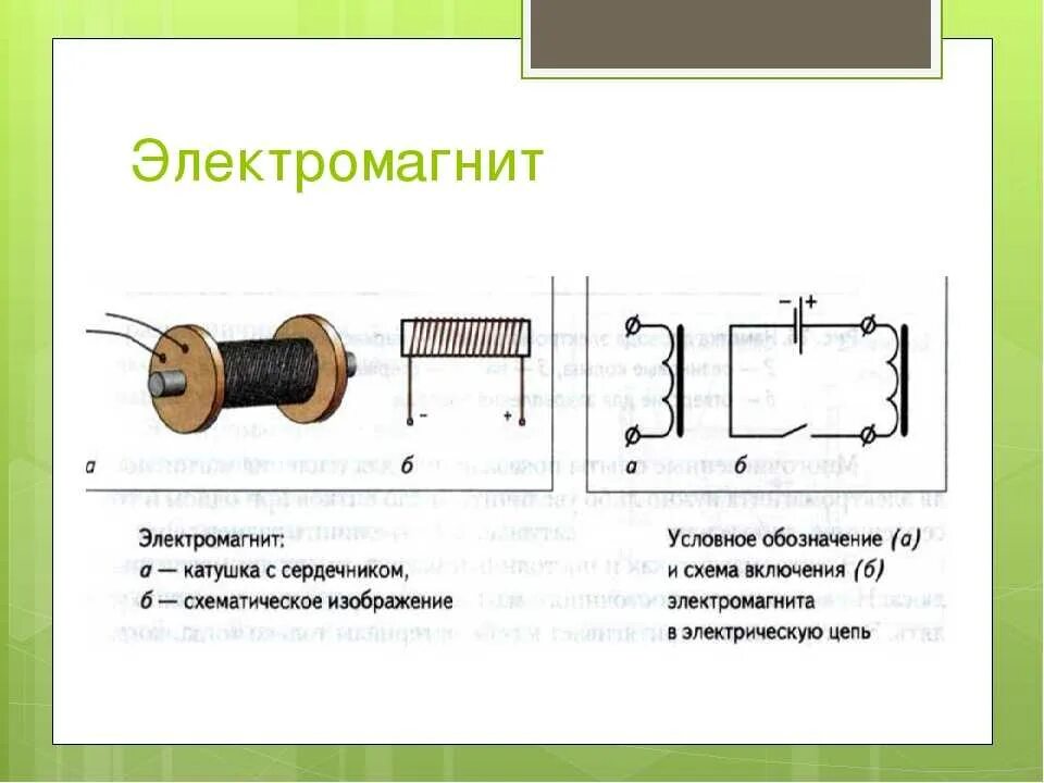 Катушка на электрической схеме Схема электромагнита в цепи