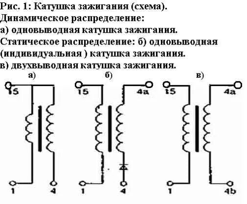 Катушка на электрической схеме Моtrоniс (двигатель Отто) 1 часть