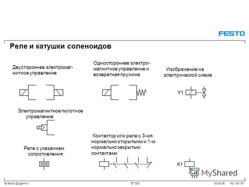 Катушка на электрической схеме Соленоид на электрической схеме