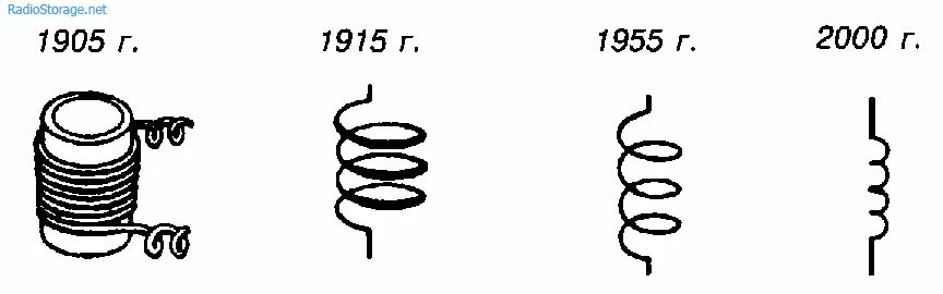 Катушка на электрической схеме Как читать схемы радиоэлектронных устройств, обозначения радиодеталей