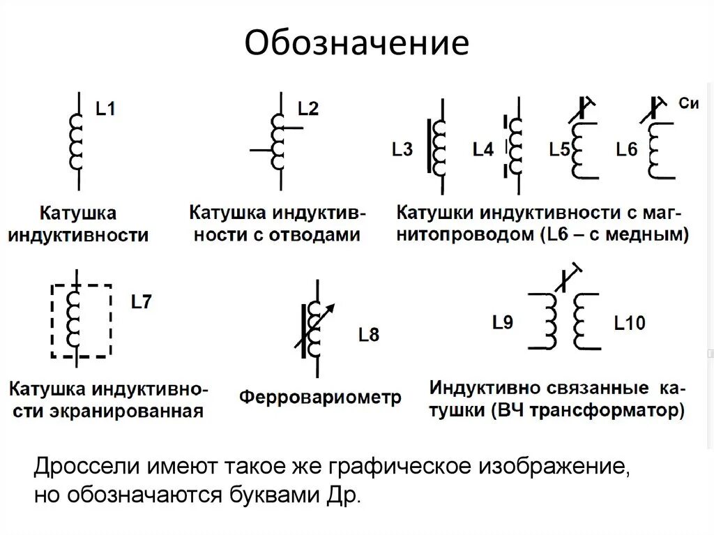 Катушка на электрической схеме Основы автоэлектрики. Часть4. Реактивные сопротивления. - DRIVE2