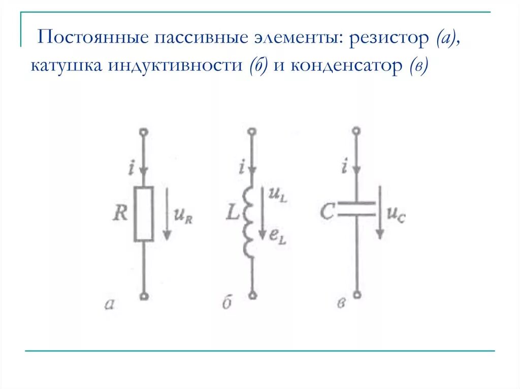 Катушка в схеме электрической цепи Картинки ЭЛЕКТРИЧЕСКИЕ ЕМКОСТИ КОНДЕНСАТОРЫ РЕЗИСТОРЫ