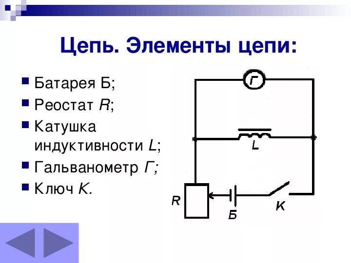 Катушка в схеме электрической цепи Презентация по физике на тему "Явление самоиндукции. Э.д.с. самоиндукции. Энерги