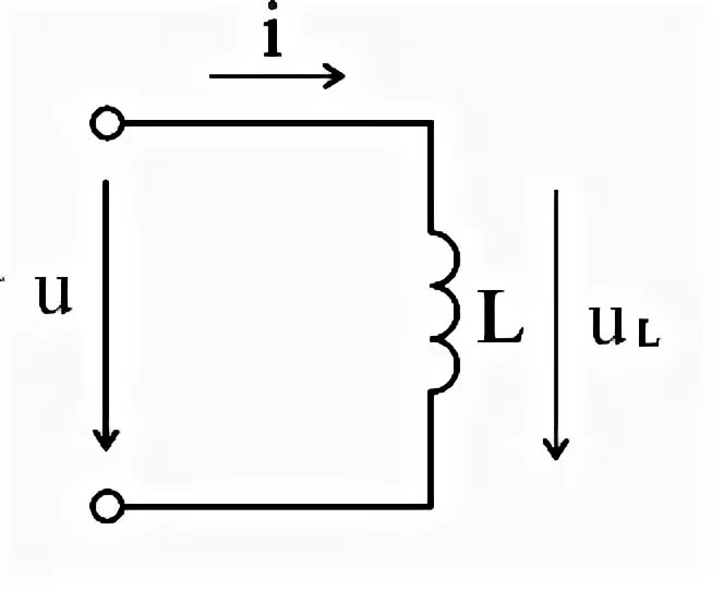 Катушка в схеме электрической цепи Картинки СХЕМА ИНДУКТИВНОЙ КАТУШКИ