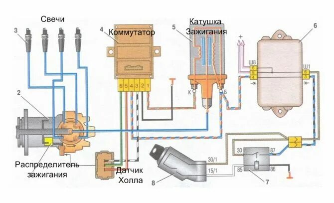 Катушка ваз 2109 карбюратор подключение ✅ Катушка зажигания ваз 2109 инжектор - avtochehol.su