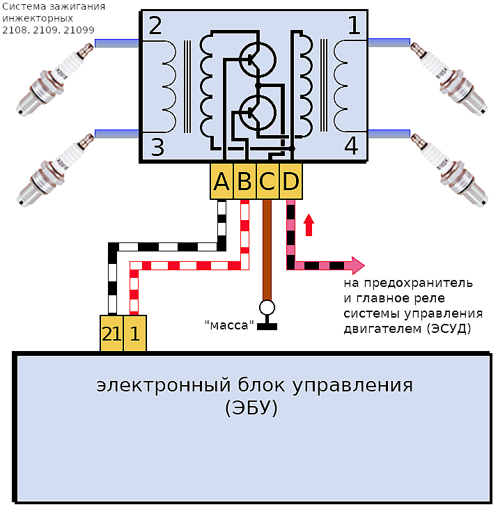 Катушка ваз 2114 схема подключения Схема системы зажигания двигателя 2111 ВАЗ 21083, 21093