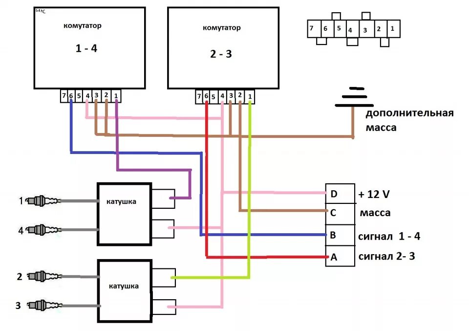 Катушка ваз 2114 схема подключения "Божья Искра" - Lada 21093, 1,6 л, 2002 года тюнинг DRIVE2