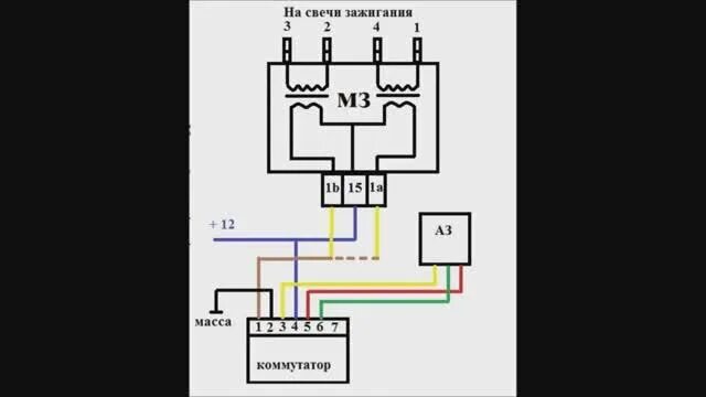 Катушка ваз 2114 схема подключения Проверка катушки зажигания DIS - смотреть видео онлайн от "AvtoTechLife" в хорош