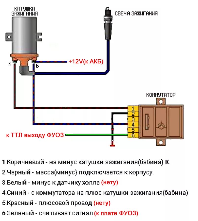 Катушка ваз 2114 схема подключения Какой коммутатор поставить на уаз с электронным зажиганием - фото - АвтоМастер И