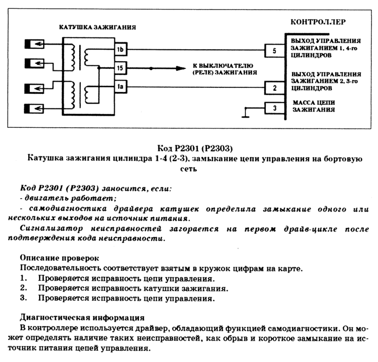 Катушка ваз 2114 схема подключения Официальный Форум любителей LADA Kalina и новой Лада Калина 2 - Показать сообщен