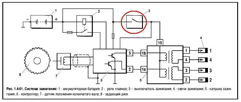 Катушка ваз 2114 схема подключения Проблемы с электробензонасосом (ЭБН) (инжектор) @ Нива 4x4