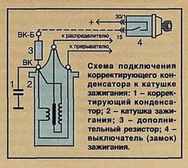 Катушка ваз схема Улучшение работы контактного зажигания - Москвич 2140, 1,5 л, 1987 года наблюден