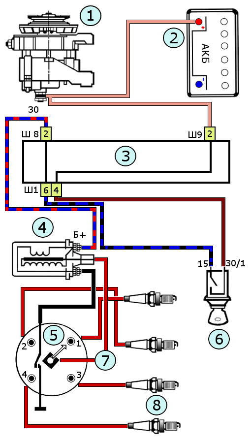 Катушка ваз схема image581 Twokarburators.ru